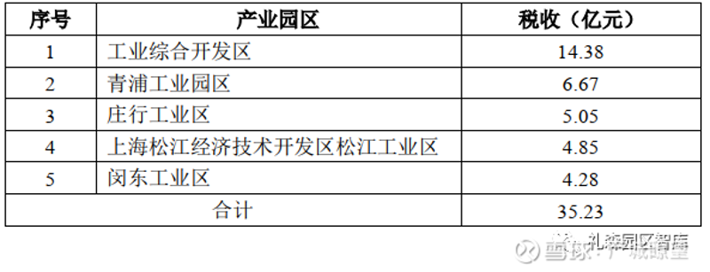 厂房租赁合同协议书:比较与解析